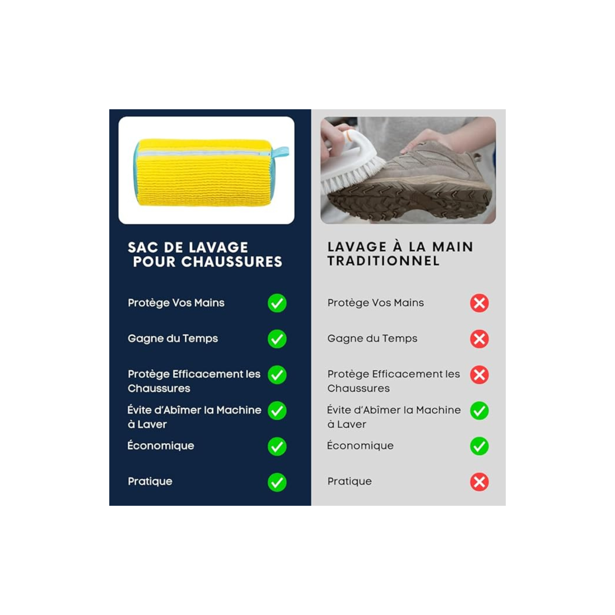 Togetderz Lot de 2 Sacs à Chaussures Résistants pour Machine à Laver – Filet de Lavage Réutilisable avec Fermeture Éclair, Protège Tous Types et Tailles de Chaussures – Jaune
